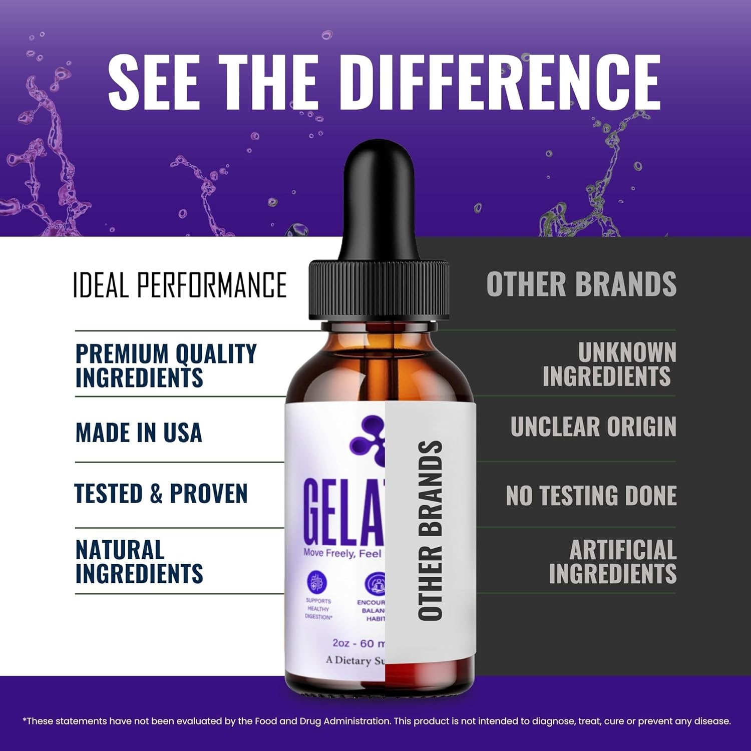 Gelatide vs Other Brands — comparison